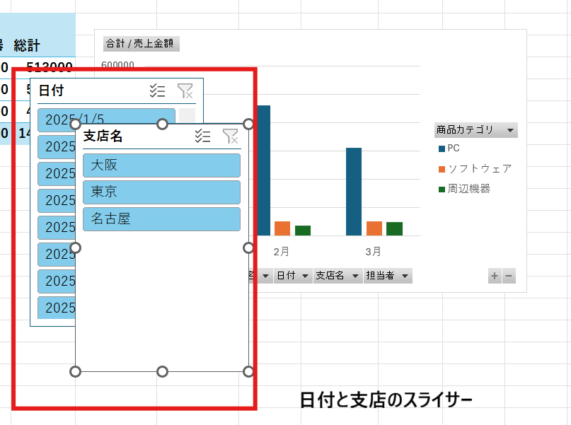 スライサーの例